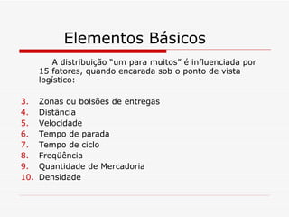 Elementos Básicos A distribuição “um para muitos” é influenciada por 15 fatores, quando encarada sob o ponto de vista logístico: Zonas ou bolsões de entregas Distância Velocidade Tempo de parada Tempo de ciclo Freqüência Quantidade de Mercadoria Densidade 
