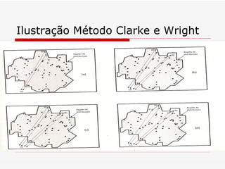 Ilustração Método Clarke e Wright 
