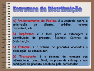 A) Processamento do Pedido: é o controle sobre a
solicitação do cliente, crédito, volume
disponível, etc.
B) Depósitos: é o local para a estocagem e
distribuição do produto. Exemplo: Centros de
Distribuição.
C) Estoque: é o volume de produtos acabados a
disposição do consumidor.
D) Transporte: é o sistema de remessa que
influencia no preço final, no prazo de entrega e nas
condições do produto recebido pelo consumidor.
 