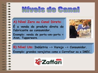 A) Nível Zero ou Canal Direto:
É a venda do produto direta do
fabricante ao consumidor.
Exemplo: venda de porta-em-porta =
Avon, Tupperware.
B) Nível Um: Indústria -> Varejo -> Consumidor.
Exemplo: grandes varejistas como o Carrefour ou a IMEC.
 