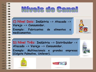 C) Nível Dois: Indústria -> Atacado ->
Varejo -> Consumidor.
Exemplo: Fabricantes de alimentos e
medicamentos.
D) Nível Três: Indústria -> Distribuidor ->
Atacado -> Varejo -> Consumidor.
Exemplo: Multinacionais e grandes empresas
(Colgate Palmolive, Unilever).
 