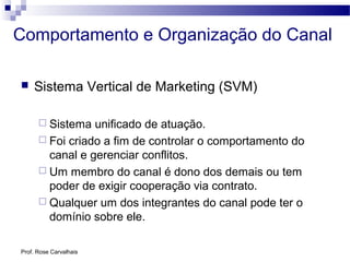 Prof. Rose Carvalhais
Comportamento e Organização do Canal
 Sistema Vertical de Marketing (SVM)
 Sistema unificado de atuação.
 Foi criado a fim de controlar o comportamento do
canal e gerenciar conflitos.
 Um membro do canal é dono dos demais ou tem
poder de exigir cooperação via contrato.
 Qualquer um dos integrantes do canal pode ter o
domínio sobre ele.
 