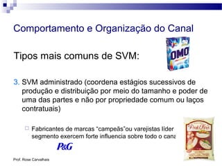 Prof. Rose Carvalhais
Comportamento e Organização do Canal
Tipos mais comuns de SVM:
3. SVM administrado (coordena estágios sucessivos de
produção e distribuição por meio do tamanho e poder de
uma das partes e não por propriedade comum ou laços
contratuais)
 Fabricantes de marcas “campeãs”ou varejistas líder em seu
segmento exercem forte influencia sobre todo o canal.
 