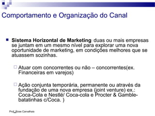 Prof. Rose Carvalhais
Comportamento e Organização do Canal
 Sistema Horizontal de Marketing: duas ou mais empresas
se juntam em um mesmo nível para explorar uma nova
oportunidade de marketing, em condições melhores que se
atuassem sozinhas.
 Atuar com concorrentes ou não – concorrentes(ex.
Financeiras em varejos)
 Ação conjunta temporária, permanente ou através da
fundação de uma nova empresa (joint venture) ex.:
Coca-Cola e Nestlé/ Coca-cola e Procter & Gamble-
batatinhas c/Coca. )
–
 