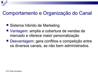 Prof. Rose Carvalhais
Comportamento e Organização do Canal
 Sistema híbrido de Marketing
 Vantagem: amplia a cobertura de vendas de
mercado e oferece maior personalização
 Desvantagem: gera conflitos e competição entre
os diversos canais, se não bem administrados.
 