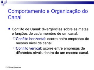 Prof. Rose Carvalhais
Comportamento e Organização do
Canal
 Conflito de Canal: divergências sobre as metas
e funções de cada membro de um canal.
Conflito horizontal: ocorre entre empresas do
mesmo nível de canal.
Conflito vertical: ocorre entre empresas de
diferentes níveis dentro de um mesmo canal.
 