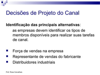 Prof. Rose Carvalhais
Decisões de Projeto do Canal
Identificação das principais alternativas:
as empresas devem identificar os tipos de
membros disponíveis para realizar suas tarefas
de canal.
 Força de vendas na empresa
 Representante de vendas do fabricante
 Distribuidores industriais
 