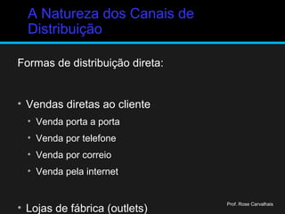 A Natureza dos Canais de
Distribuição
Formas de distribuição direta:
• Vendas diretas ao cliente
• Venda porta a porta
• Venda por telefone
• Venda por correio
• Venda pela internet
• Lojas de fábrica (outlets)
Prof. Rose Carvalhais
 