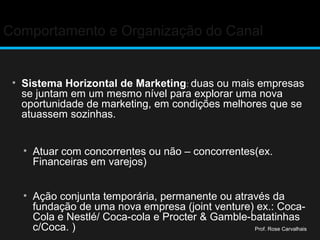 Comportamento e Organização do Canal
• Sistema Horizontal de Marketing: duas ou mais empresas
se juntam em um mesmo nível para explorar uma nova
oportunidade de marketing, em condições melhores que se
atuassem sozinhas.
• Atuar com concorrentes ou não – concorrentes(ex.
Financeiras em varejos)
• Ação conjunta temporária, permanente ou através da
fundação de uma nova empresa (joint venture) ex.: Coca-
Cola e Nestlé/ Coca-cola e Procter & Gamble-batatinhas
c/Coca. ) Prof. Rose Carvalhais
 