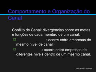 Prof. Rose Carvalhais
Comportamento e Organização do
Canal
 Conflito de Canal: divergências sobre as metas
e funções de cada membro de um canal.
Conflito horizontal: ocorre entre empresas do
mesmo nível de canal.
Conflito vertical: ocorre entre empresas de
diferentes níveis dentro de um mesmo canal.
 