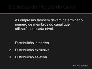 Decisões de Projeto do Canal
As empresas também devem determinar o
número de membros do canal que
utilizarão em cada nível:
1. Distribuição intensiva
2. Distribuição exclusiva
3. Distribuição seletiva
Prof. Rose Carvalhais
 