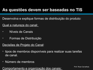 Desenvolva e explique formas de distribuição do produto:
Qual a natureza do canal:
• Níveis de Canais
• Formas de Distribuição
Decisões de Projeto do Canal:
• tipos de membros disponíveis para realizar suas tarefas
de canal.
• Número de membros
Comportamento e organização dos canais:
Prof. Rose Carvalhais
As questões devem ser baseadas no TIS
 
