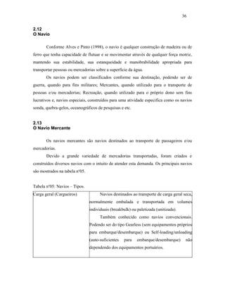2.12
O Navio
Conforme Alves e Pinto (1998), o navio é qualquer construção de madeira ou de
ferro que tenha capacidade de flutuar e se movimentar através de qualquer força motriz,
mantendo sua estabilidade, sua estanqueidade e manobrabilidade apropriada para
transportar pessoas ou mercadorias sobre a superfície da água.
Os navios podem ser classificados conforme sua destinação, podendo ser de
guerra, quando para fins militares; Mercantes, quando utilizado para o transporte de
pessoas e/ou mercadorias; Recreação, quando utilizado para o próprio dono sem fins
lucrativos e, navios especiais, construídos para uma atividade especifica como os navios
sonda, quebra-gelos, oceanográficos de pesquisas e etc.
2.13
O Navio Mercante
Os navios mercantes são navios destinados ao transporte de passageiros e/ou
mercadorias.
Devido a grande variedade de mercadorias transportadas, foram criados e
construídos diversos navios com o intuito de atender esta demanda. Os principais navios
são mostrados na tabela no
05.
Tabela no
05: Navios – Tipos.
Carga geral (Cargueiros) Navios destinados ao transporte de carga geral seca,
normalmente embalada e transportada em volumes
individuais (breakbulk) ou paletizada (unitizada).
Também conhecido como navios convencionais.
Podendo ser do tipo Gearless (sem equipamentos próprios
para embarque/desembarque) ou Self-loading/unloading
(auto-suficientes para embarque/desembarque) não
dependendo dos equipamentos portuários.
36
PUC-Rio-CertificaçãoDigitalNº0321303/CA
 