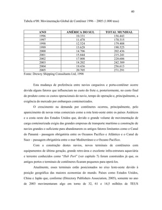 Tabela no
08: Movimentação Global de Contêiner 1996 – 2005 (1.000 teus)
ANO AMÉRICA DO SUL TOTAL MUNDIAL
1996 10.331 156.443
1997 11.478 170.315
1998 12.524 179.408
1999 13.628 190.525
2000 14.706 202.436
2001 15.844 215.241
2002 17.008 228.606
2003 18.202 242.389
2004 19.436 256.613
2005 20.705 271.291
Fonte: Drewry Shipping Consultants Ltd, 1998
Esta mudança de preferência entre navios cargueiros e porta-contêiner ocorre
devida alguns fatores que influenciam no custo do frete e, posteriormente, no custo final
do produto como os custos operacionais do navio, tempo de operação e, principalmente, a
exigência do mercado por embarques conteinerizados.
O crescimento na demanda por contêineres ocorreu, principalmente, pelo
aparecimento de novas rotas comerciais como a rota leste-oeste entre os países Asiáticos
e a costa oeste dos Estados Unidos que, devido o grande volume de movimentação de
carga conteinerizada exigiu das grandes empresas de transporte marítimo a construção de
navios grandes o suficiente para abandonarem os antigos fatores limitantes como o Canal
do Panamá - passagem obrigatória entre os Oceanos Pacífico e Atlântico e o Canal de
Suez – passagem obrigatória entre o mar Mediterrâneo e o Oceano Pacífico.
Com a construção destes navios, novos terminais de contêineres com
equipamentos de última geração, grande retro-área e excelente infra-estrutura aquaviária
e terrestre conhecidos como “Hub Port” (ver capítulo 7) foram construídos já que, os
antigos portos e terminais de contêineres ficaram pequenos para operá-los.
Atualmente, esses terminais estão posicionados no eixo leste-oeste devido à
posição geográfica das maiores economias do mundo. Países como Estados Unidos,
China e Japão que, conforme (Directory Publishers Association, 2005), somente no ano
de 2003 movimentaram algo em torno de 32, 61 e 14,5 milhões de TEUS
40
PUC-Rio-CertificaçãoDigitalNº0321303/CA
 