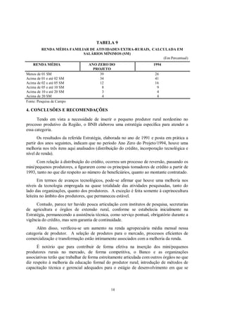 TABELA 9
         RENDA MÉDIA FAMILIAR DE ATIVIDADES EXTRA-RURAIS, CALCULADA EM
                           SALÁRIOS MÍNIMOS (SM)
                                                              (Em Percentual)
    RENDA MÉDIA                    ANO ZERO DO                          1994
                                     PROJETO
Menos de 01 SM                          39                               26
Acima de 01 e até 02 SM                 34                               41
Acima de 02 e até 05 SM                 12                               16
Acima de 05 e até 10 SM                  8                                9
Acima de 10 e até 20 SM                  3                                4
Acima de 20 SM                           4                                4
Fonte: Pesquisa de Campo

4. CONCLUSÕES E RECOMENDAÇÕES

      Tendo em vista a necessidade de inserir o pequeno produtor rural nordestino no
processo produtivo da Região, o BNB elaborou uma estratégia específica para atender a
essa categoria.
       Os resultados da referida Estratégia, elaborada no ano de 1991 e posta em prática a
partir dos anos seguintes, indicam que no período Ano Zero do Projeto/1994, houve uma
melhoria nos três itens aqui analisados (distribuição do crédito, incorporação tecnológica e
nível de renda).
      Com relação à distribuição do crédito, ocorreu um processo de reversão, passando os
mini/pequenos produtores, a figurarem como os principais tomadores de crédito a partir de
1993, tanto no que diz respeito ao número de beneficiários, quanto ao montante contratado.
       Em termos de avanços tecnológicos, pode-se afirmar que houve uma melhoria nos
níveis da tecnologia empregada na quase totalidade das atividades pesquisadas, tanto do
lado das organizações, quanto dos produtores. A exceção é feita somente à caprinocultura
leiteira no âmbito dos produtores, que permaneceu estável.
      Contudo, parece ter havido pouca articulação com institutos de pesquisa, secretarias
de agricultura e órgãos de extensão rural, conforme se estabelecia inicialmente na
Estratégia, permanecendo a assistência técnica, como serviço pontual, obrigatório durante a
vigência do crédito, mas sem garantia de continuidade.
     Além disso, verificou-se um aumento na renda agropecuária média mensal nessa
categoria de produtor. A seleção de produtos para o mercado, processos eficientes de
comercialização e transformação estão intimamente associados com a melhoria da renda.
      É notório que para contribuir de forma efetiva na inserção dos mini/pequenos
produtores rurais no mercado, de forma competitiva, o Banco e as organizações
associativas terão que trabalhar de forma estreitamente articulada com outros órgãos no que
diz respeito à melhoria da educação formal do produtor rural; introdução de métodos de
capacitação técnica e gerencial adequados para o estágio de desenvolvimento em que se



                                                14
 