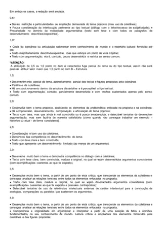 Em ambos os casos, a redação será anulada.
0,5*:
 Desvio, restrição a particularidades ou ampliação demasiada do tema proposto (mau uso da coletânea);
 Pouca consideração da interlocução pertinente ao tipo textual (diálogo com o leitor/excesso de subjet ividade); 
Precariedade no domínio da modalidade argumentativa (texto sem tese e com todos os parágrafos de
desenvolvimento descritivos/expositivos).
1,0*:
 Cópia da coletânea ou articulação rudimentar entre conhecimento de mundo e o repertório cultural fornecido por
ela;
 Texto majoritariamente descritivo/expositivo, mas que esboça um ponto de vista objetivo;
 Texto com argumentação; ela é, contudo, pouco desenvolvida e restrita ao senso comum;
*ATENÇÃO!
A atribuição de 0,5 ou 1,0 ponto no item A caracteriza fuga parcial do tema ou do tipo textual, assim não será
possível atribuir valor maior que 1,5 ponto no item B – Estrutura.
1,5:
 Desenvolvimento parcial do tema, aproveitamento parcial dos textos e figuras propostas pela coletânea
 Paráfrase da coletânea;
 Há um posicionamento dentro da estrutura dissertativa e é perceptível o tipo textual;
 Texto com argumentação, contudo, parcialmente desenvolvida e com trechos sustentados apenas pelo senso
comum.
2,0:
 Desenvolve bem o tema proposto, analisando os elementos da problemática enfocada na proposta e na coletânea;
 Há compreensão, desenvolvimento, comprovação e articulação do tema proposto;
 Texto com tese, mas que ainda é mal construída ou é pouco amadurecida, e detectável tentativa de desenvolver
argumentação, mas sem fazê-la de maneira satisfatória (como quando não consegue trabalhar um exemplo –
histórico ou atual - de forma consistente).
2,5:
 Consideração e bom uso da coletânea;
 Demonstra boa competência no desenvolvimento do tema;
 Texto com tese clara e bem construída;
 Texto que apresente um desenvolvimento limitado (ao menos de um argumento).
3,0:
 Desenvolve muito bem o tema e demonstra competência no diálogo com a coletânea;
 Texto com tese clara, bem construída, madura e original, no qual se vejam desenvolvidos argumentos consistentes
(com exemplificações coerentes ao que foi exposto).
3,5:
 Desenvolve muito bem o tema, a partir de um ponto de vista crítico, que transcende os elementos da coletânea e
consegue analisar as relações tensivas entre todos os elementos enfocados na proposta;
 Texto com tese clara, madura e original, no qual se vejam desenvolvidos argumentos consistentes (com
exemplificações coerentes ao que foi exposto e possíveis contrapontos);
 Detectável tentativa de uso de referências intelectuais externas de caráter intertextual para a construção de
analogias, comparações ou paralelos que sustentem os argumentos.
4,0:
 Desenvolve muito bem o tema, a partir de um ponto de vista crítico, que transcende os elementos da coletânea e
consegue analisar as relações tensivas entre todos os elementos enfocados na proposta;
 Competência e originalidade em argumentar e interpretar a partir de uma seleção de fatos e opiniões
fundamentados no seu conhecimento de mundo. Leitura crítica e ampliadora dos elementos fornecidos pela
coletânea e das figuras propostas;
 