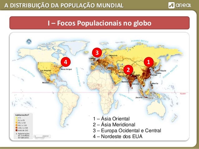 Distribuição Mundial da População
