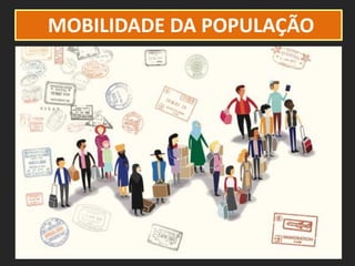 MOBILIDADE DA POPULAÇÃO
 