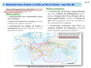 Pág. 58
Fig. Fluxos dos grandes ciclos migratórios mundiais.
 MIGRAÇÕES PARA A EUROPA E OS EUA, NO PÓS 2ª GUERRA - ANOS 50 E 60
 