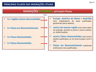  Das regiões menos desenvolvidas
 De Países em Desenvolvimento
 De Países Desenvolvidos
 De Países Desenvolvidos
MIGRAÇÕES EXTERNAS – principais fluxos
 Europa, América do Norte e Austrália
(com trabalhadores de baixa qualificação,
geralmente jovens adultos);
 outros da mesma região (com maior oferta
de emprego, atraindo os jovens e jovens adultos,
ex: Arábia Saudita);
 outros Países Desenvolvidos (com jovens
adultos qualificados, ex: do Leste Europeu rumo à
UE);
 Países em Desenvolvimento (sobretudo
profissionais mais qualificados).
PRINCIPAIS FLUXOS DAS MIGRAÇÕES ATUAIS
Pág. 61
para…
 