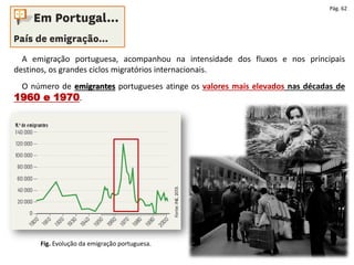 Fig. Evolução da emigração portuguesa.
O número de emigrantes portugueses atinge os valores mais elevados nas décadas de
1960 e 1970.
A emigração portuguesa, acompanhou na intensidade dos fluxos e nos principais
destinos, os grandes ciclos migratórios internacionais.
Pág. 62
 