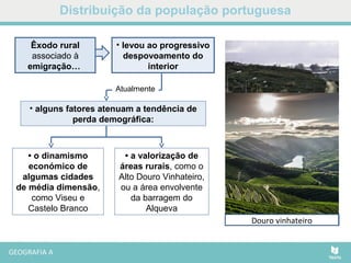 Distribuição da população portuguesa
A24 - ViseuDouro vinhateiro
• o dinamismo
económico de
algumas cidades
de média dimensão,
como Viseu e
Castelo Branco
Êxodo rural
associado à
emigração…
• levou ao progressivo
despovoamento do
interior
Atualmente
• alguns fatores atenuam a tendência de
perda demográfica:
• a valorização de
áreas rurais, como o
Alto Douro Vinhateiro,
ou a área envolvente
da barragem do
Alqueva
 