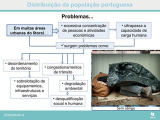 Congestionamentos de Trânsito
Distribuição da população portuguesa
Ribeira - Porto“Hora de Ponta”
surgem problemas como:
Problemas...
Em muitas áreas
urbanas do litoral…
• excessiva concentração
de pessoas e atividades
económicas
• ultrapassa a
capacidade de
carga humana
• desordenamento
do território
• sobrelotação de
equipamentos,
infraestruturas e
serviços
• congestionamentos
de trânsito
• degradação
ambiental
Resíduos urbanosSem abrigo
• desqualificação
social e humana
 