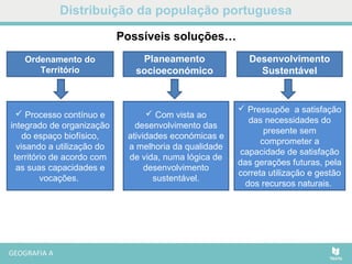 Distribuição da população portuguesa
Desenvolvimento
Sustentável
Planeamento
socioeconómico
Ordenamento do
Território
 Processo contínuo e
integrado de organização
do espaço biofísico,
visando a utilização do
território de acordo com
as suas capacidades e
vocações.
 Com vista ao
desenvolvimento das
atividades económicas e
a melhoria da qualidade
de vida, numa lógica de
desenvolvimento
sustentável.
 Pressupõe a satisfação
das necessidades do
presente sem
comprometer a
capacidade de satisfação
das gerações futuras, pela
correta utilização e gestão
dos recursos naturais.
Possíveis soluções…
 