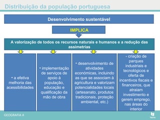 • implementação
de serviços de
apoio à
população,
educação e
qualificação da
mão de obra
- criação de
parques
industriais e
tecnológicos e
oferta de
incentivos fiscais e
financeiros, que
atraiam
investimento e
gerem emprego,
nas áreas do
interior
• desenvolvimento de
atividades
económicas, incluindo
as que se associam à
agricultura e valorizam
potencialidades locais
(artesanato, produtos
tradicionais, proteção
ambiental, etc.)
Distribuição da população portuguesa
Desenvolvimento sustentável
A valorização de todos os recursos naturais e humanos e a redução das
assimetrias
• a efetiva
melhoria das
acessibilidades
IMPLICA
 