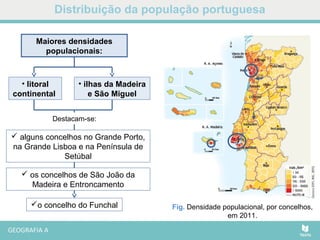 Fig. Densidade populacional, por concelhos,
em 2011.
o concelho do Funchal
Maiores densidades
populacionais:
• litoral
continental
• ilhas da Madeira
e São Miguel
Destacam-se:
 alguns concelhos no Grande Porto,
na Grande Lisboa e na Península de
Setúbal
 os concelhos de São João da
Madeira e Entroncamento
Distribuição da população portuguesa
 