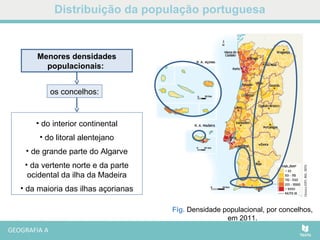 Distribuição da população portuguesa
Fig. Densidade populacional, por concelhos,
em 2011.
• do interior continental
• do litoral alentejano
• de grande parte do Algarve
• da vertente norte e da parte
ocidental da ilha da Madeira
• da maioria das ilhas açorianas
Menores densidades
populacionais:
os concelhos:
 