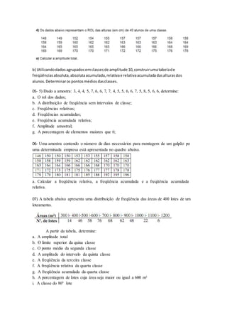 b) Utilizando dados agrupados em classes de amplitude 10, construir uma tabela de 
freqüências absoluta, absoluta acumulada, relativa e relativa acumulada das alturas dos 
alunos. Determinar os pontos médios das classes. 
05- 5) Dado a amostra: 3, 4, 4, 5, 7, 6, 6, 7, 7, 4, 5, 5, 6, 6, 7, 5, 8, 5, 6, 6, determine: 
a. O rol dos dados; 
b. A distribuição de freqüência sem intervalos de classe; 
c. Freqüências relativas; 
d. Freqüências acumuladas; 
e. Freqüência acumulada relativa; 
f. Amplitude amostral; 
g. A porcentagem de elementos maiores que 6; 
06- Uma amostra contendo o número de dias necessários para montagem de um galpão po 
uma determinada empresa está apresentada no quadro abaixo. 
a. Calcular a freqüência relativa, a freqüência acumulada e a freqüência acumulada 
relativa. 
07) A tabela abaixo apresenta uma distribuição de freqüência das áreas de 400 lotes de um 
loteamento. 
A partir da tabela, determine: 
a. A amplitude total 
b. O limite superior da quina classe 
c. O ponto médio da segunda classe 
d. A amplitude do intervalo da quinta classe 
e. A freqüência da terceira classe 
f. A freqüência relativa da quarta classe 
g. A freqüência acumulada da quarta classe 
h. A porcentagem de lotes cuja área seja maior ou igual a 600 m² 
i. A classe do 86º lote 
 