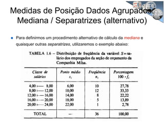 Medidas de Posição Dados Agrupados:
Mediana / Separatrizes (alternativo)
Para definirmos um procedimento alternativo de cálculo da mediana e
quaisquer outras separatrizes, utilizaremos o exemplo abaixo:
 