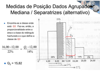 Encontra-se a classe onde
está Q3. Faz-se, então, a
proporcionalidade entre a
área e a base do retângulo
hachurado e o que define a
classe de Q3
Q3 = 15,82
3 12,0016,00 12,00
22% 14%
Q −−
=
Medidas de Posição Dados Agrupados:
Mediana / Separatrizes (alternativo)
16,00
 