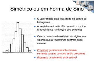 O valor médio está localizado no centro do
histograma
A freqüência é mais alta no meio e diminui
gradualmente na direção dos extremos
Ocorre quando não existem restrições aos
valores que a variável de controle pode
assumir
Processo geralmente sob controle,
somente causas comuns estão presentes
Processo usualmente está estável
Simétrico ou em Forma de Sino
 