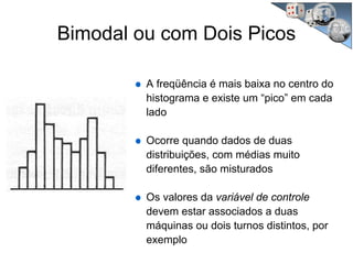 A freqüência é mais baixa no centro do
histograma e existe um “pico” em cada
lado
Ocorre quando dados de duas
distribuições, com médias muito
diferentes, são misturados
Os valores da variável de controle
devem estar associados a duas
máquinas ou dois turnos distintos, por
exemplo
Bimodal ou com Dois Picos
 