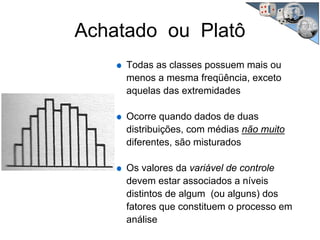 Todas as classes possuem mais ou
menos a mesma freqüência, exceto
aquelas das extremidades
Ocorre quando dados de duas
distribuições, com médias não muito
diferentes, são misturados
Os valores da variável de controle
devem estar associados a níveis
distintos de algum (ou alguns) dos
fatores que constituem o processo em
análise
Achatado ou Platô
 