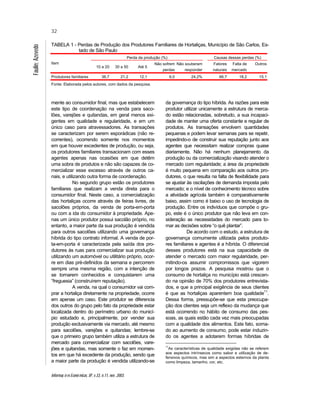 Informaç õ es Econô micas, SP, v.33, n.11, nov. 2003.
32
Faulin;Azevedo
TABELA 1 - Perdas de Produção dos Produtores Familiares de Hortaliças, Município de São Carlos, Es-
tado de São Paulo
Perda da produção (%) Causas dessas perdas (%)
Item
10 a 20 30 a 50 Até 5
Não sofrem
perdas
Não souberam
responder
Fatores
naturais
Falta de
mercado
Outros
Produtores familiares 36,7 21,2 12,1 6,0 24,2% 66,7 18,2 15,1
Fonte: Elaborada pelos autores, com dados da pesquisa.
mente ao consumidor final, mas que estabelecem
este tipo de coordenação na venda para saco-
lões, varejões e quitandas, em geral menos exi-
gentes em qualidade e regularidade, e em um
único caso para atravessadores. As transações
se caracterizam por serem esporádicas (não re-
correntes), ocorrendo somente nos momentos
em que houver excedentes de produção, ou seja,
os produtores familiares transacionam com esses
agentes apenas nas ocasiões em que detêm
uma sobra de produtos e não são capazes de co-
mercializar esse excesso através de outros ca-
nais, e utilizando outra forma de coordenação.
No segundo grupo estão os produtores
familiares que realizam a venda direta para o
consumidor final. Neste caso, a comercialização
das hortaliças ocorre através de feiras livres, de
sacolões próprios, da venda de porta-em-porta
ou com a ida do consumidor à propriedade. Ape-
nas um único produtor possui sacolão próprio, no
entanto, a maior parte da sua produção é vendida
para outros sacolões utilizando uma governança
híbrida do tipo contrato informal. A venda de por-
ta-em-porta é caracterizada pela saída dos pro-
dutores às ruas para comercializar sua produção
utilizando um automóvel ou utilitário próprio, ocor-
re em dias pré-definidos da semana e percorrem
sempre uma mesma região, com a intenção de
se tornarem conhecidos e conquistarem uma
“freguesia” (construírem reputação).
A venda, na qual o consumidor vai com-
prar a hortaliça diretamente na propriedade, ocorre
em apenas um caso. Este produtor se diferencia
dos outros do grupo pelo fato da propriedade estar
localizada dentro do perímetro urbano do municí-
pio estudado e, principalmente, por vender sua
produção exclusivamente via mercado, até mesmo
para sacolões, varejões e quitandas; lembre-se
que o primeiro grupo também utiliza a estrutura de
mercado para comercializar com sacolões, vare-
jões e quitandas, mas somente o faz em momen-
tos em que há excedente da produção, sendo que
a maior parte da produção é vendida utilizando-se
da governança do tipo híbrida. As razões para este
produtor utilizar unicamente a estrutura de merca-
do estão relacionadas, sobretudo, a sua incapaci-
dade de manter uma oferta constante e regular de
produtos. As transações envolvem quantidades
pequenas e podem levar semanas para se repetir,
impedindo-o de construir sua reputação junto aos
agentes que necessitam realizar compras quase
diariamente. Não há nenhum planejamento da
produção ou da comercialização visando atender o
mercado com regularidade; a área da propriedade
é muito pequena em comparação aos outros pro-
dutores, o que resulta na falta de flexibilidade para
se ajustar às oscilações de demanda imposta pelo
mercado; e o nível de conhecimento técnico sobre
a atividade agrícola também é comparativamente
baixo, assim como é baixo o uso de tecnologia de
produção. Entre os indivíduos que compõe o gru-
po, este é o único produtor que não leva em con-
sideração as necessidades do mercado para to-
mar as decisões sobre “o quê plantar”.
De acordo com o estudo, a estrutura de
governança comumente utilizada pelos produto-
res familiares e agentes é a híbrida. O diferencial
desses produtores está na sua capacidade de
atender o mercado com maior regularidade, per-
mitindo-os assumir compromissos que vigorem
por longos prazos. A pesquisa mostrou que o
consumo de hortaliça no município está crescen-
do na opinião de 70% dos produtores entrevista-
dos, e que a principal exigência de seus clientes
é que as hortaliças aparentem boa qualidade
11
.
Dessa forma, pressupõe-se que esta preocupa-
ção dos clientes seja um reflexo da mudança que
está ocorrendo no hábito de consumo das pes-
soas, as quais estão cada vez mais preocupadas
com a qualidade dos alimentos. Este fato, soma-
do ao aumento de consumo, pode estar induzin-
do os agentes a adotarem formas híbridas de
11
As características de qualidade exigidas não se referem
aos aspectos intrínsecos como sabor e utilização de de-
fensivos químicos, mas sim a aspectos esternos da planta
como limpeza, tamanho, cor, etc.
 