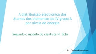 A distribuição electrónica dos
átomos dos elementos do IV grupo A
por níveis de energia
Segundo o modelo do cientista N. Bohr
Por: Castiano Pússua Gimo
 