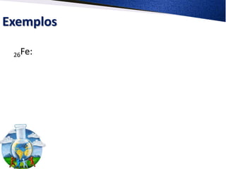 Exemplos

 26Fe:
 