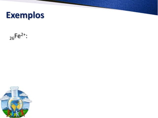 Exemplos

26Fe2+:
 