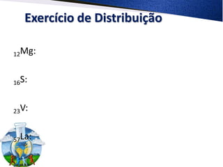 Exercício de Distribuição

12Mg:



16S:



23V:



57La:
 