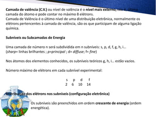 Camada de valência (C.V.) ou nível de valência é o nível mais externo, isto é, última
camada do átomo e pode contar no máximo 8 elétrons.
Camada de Valência é o último nível de uma distribuição eletrônica, normalmente os
elétrons pertencentes à camada de valência, são os que participam de alguma ligação
química.

Subníveis ou Subcamadas de Energia

Uma camada de número n será subdividida em n subníveis: s, p, d, f, g, h, i…
(sharp= linhas brilhantes ; p=principal ; d= diffuse; f= fine)

Nos átomos dos elementos conhecidos, os subníveis teóricos g, h, i… estão vazios.

Número máximo de elétrons em cada subnível experimental:

                                     s    p d       f
                                     2   6 10      14

Distribuição dos elétrons nos subníveis (configuração eletrônica)

               Os subníveis são preenchidos em ordem crescente de energia (ordem
               energética).
 