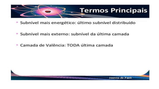 Distribuição eletrônica