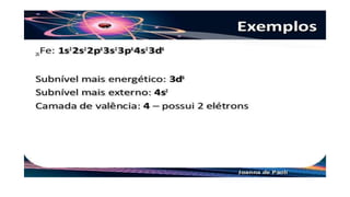 Distribuição eletrônica