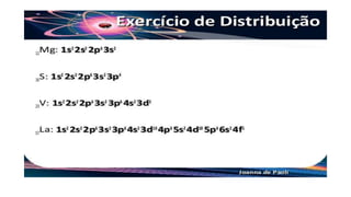 Distribuição eletrônica
