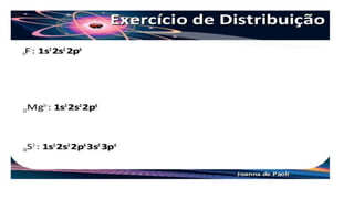 Distribuição eletrônica