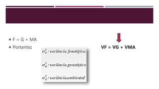  F = G + MA
 Portanto: VF = VG + VMA
 