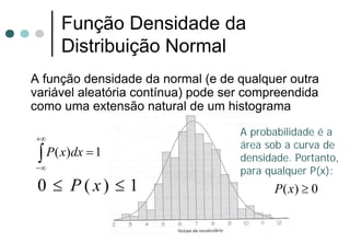Função Densidade da
     Distribuição Normal
A função densidade da normal (e de qualquer outra
variável aleatória contínua) pode ser compreendida
como uma extensão natural de um histograma

                                    A probabilidade é a
+∞
                                    área sob a curva de
 ∫ P( x)dx = 1
−∞
                                    densidade. Portanto,
                                    para qualquer P(x):
 0 ≤ P (x) ≤ 1                            P ( x) ≥ 0
 
