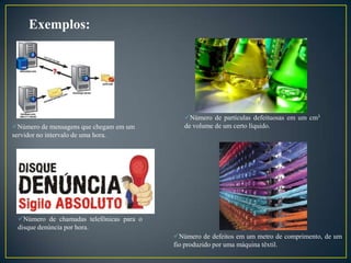Exemplos:

Número de mensagens que chegam em um
servidor no intervalo de uma hora.

Número de partículas defeituosas em um cm3
de volume de um certo líquido.

Número de chamadas telefônicas para o
disque denúncia por hora.

Número de defeitos em um metro de comprimento, de um
fio produzido por uma máquina têxtil.

 